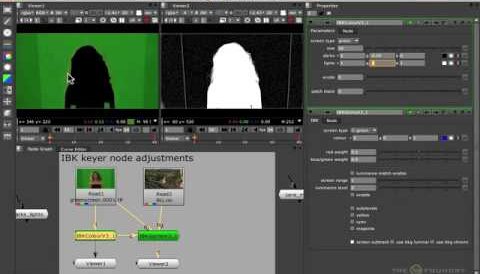 Nuke – IBK Tutorials